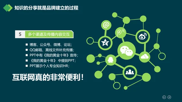 广告创意个性人群亮点励志正能量PPT模板