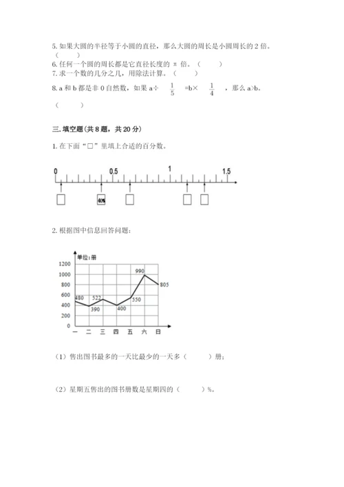 人教版六年级上册数学期末测试卷及一套参考答案.docx