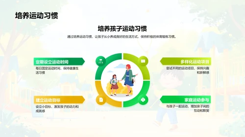 儿童体育锻炼益处PPT模板