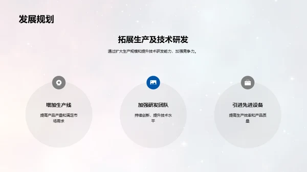 星辰科技融资策划