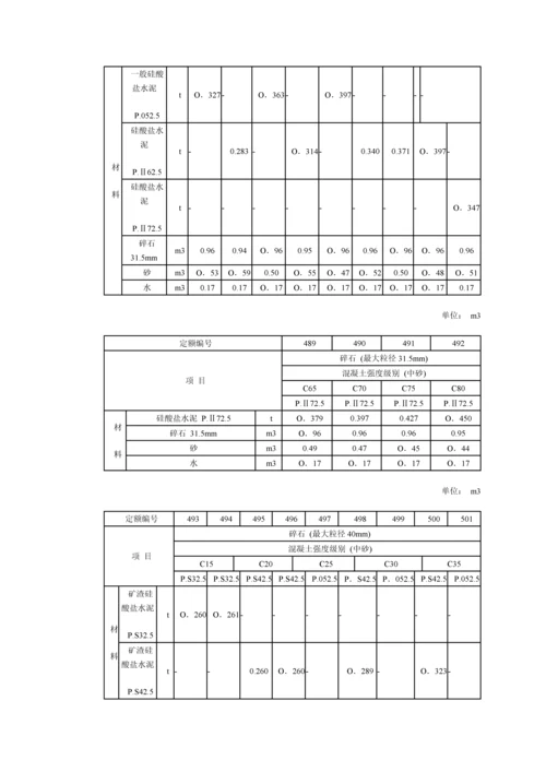 干硬性混凝土科学配合比表.docx