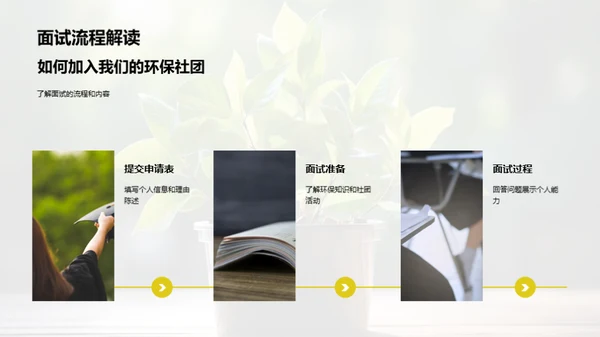 环保行动我们在行动