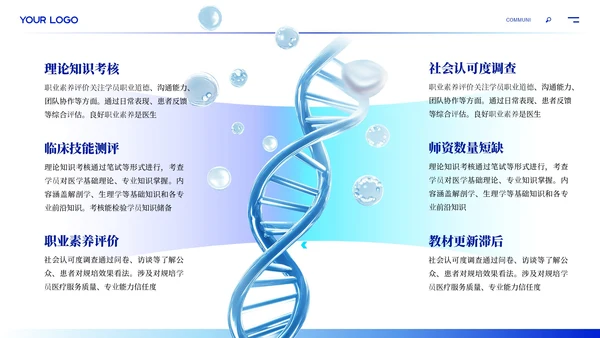 深蓝色商务医疗规培展望ppt模板