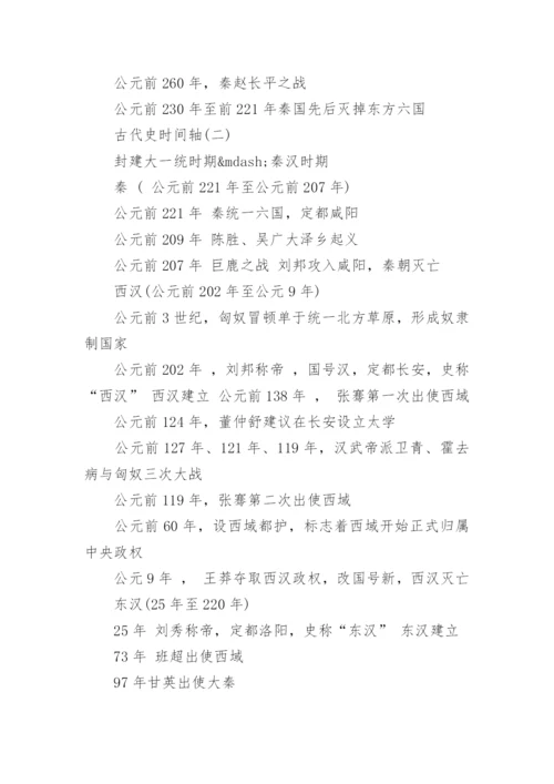 古代史时间轴.docx