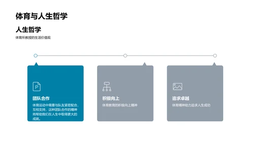 体育课在生活中的重要性PPT模板