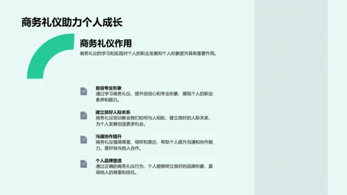 商务礼仪训练课程PPT模板