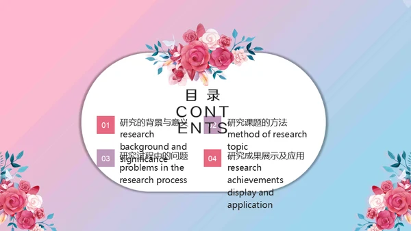 女生花卉毕业论文答辩通用PPT模板下载