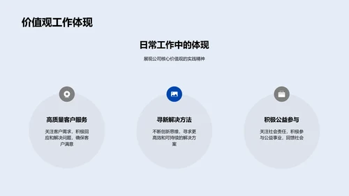 打造企业文化