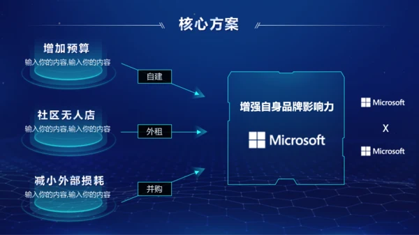 蓝色简约互联网科技项目策划PPT模板