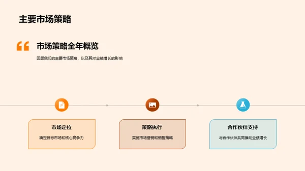 共创未来市场策略