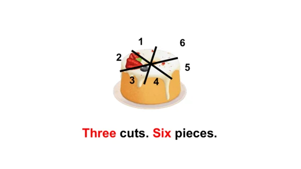 Unit 6   Useful numbers课件（66张PPT)