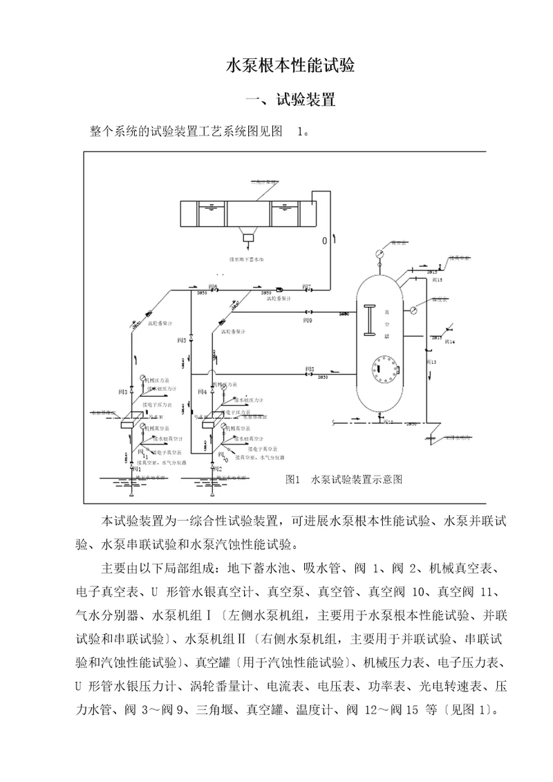 水泵性能实验报告