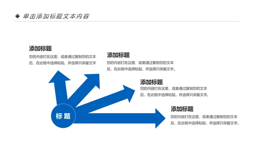 蓝色2020金融银行工作汇报述职报告动态PPT模板