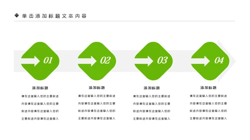 清新新农村建设旅行日记乡村旅游PPT模板