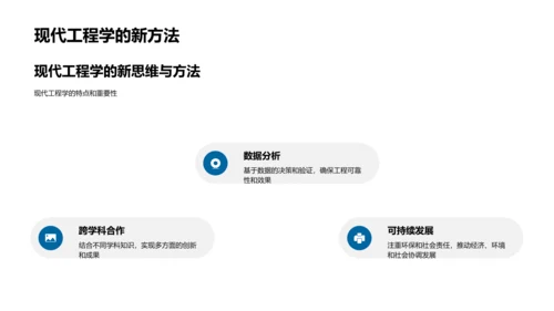 工程学历史与现状PPT模板