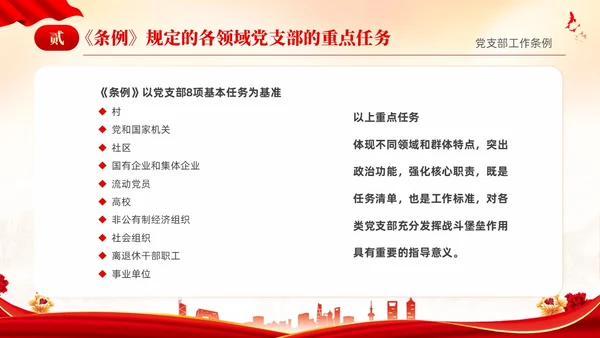 红色简约党建党课党支部工作条例学习PPT