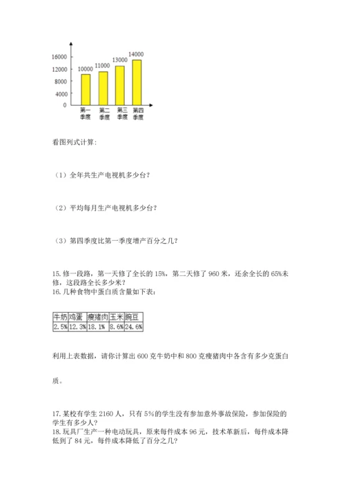 六年级小升初数学解决问题50道带答案（轻巧夺冠）.docx