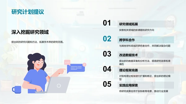 实习研究报告PPT模板