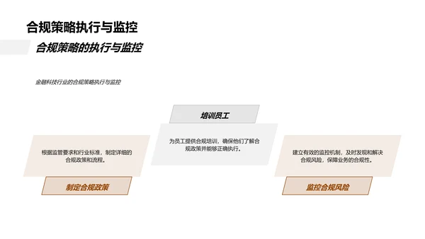 金融科技创新路演PPT模板