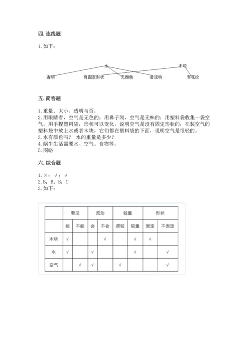 教科版一年级下册科学期末测试卷附参考答案【研优卷】.docx