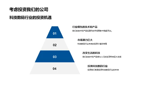 科技驱动的投资未来