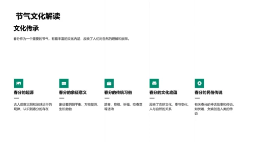 春分农事应对策略PPT模板