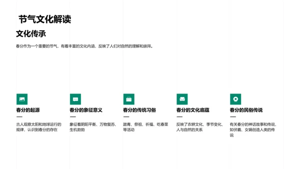 春分农事应对策略PPT模板