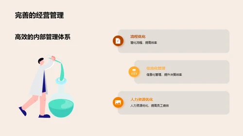 餐饮品牌的发展与合作