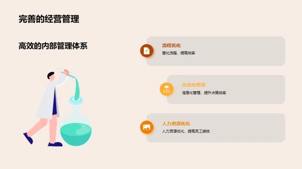餐饮品牌的发展与合作