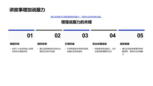 硕士答辩技巧分享