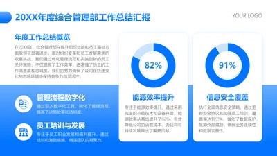 蓝色简约风年度总结