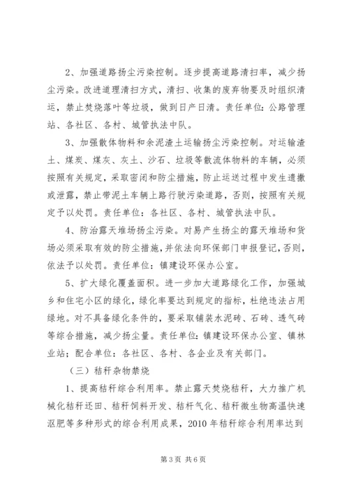 蓝天碧水行动【杨庄镇蓝天碧水行动实施方案】.docx