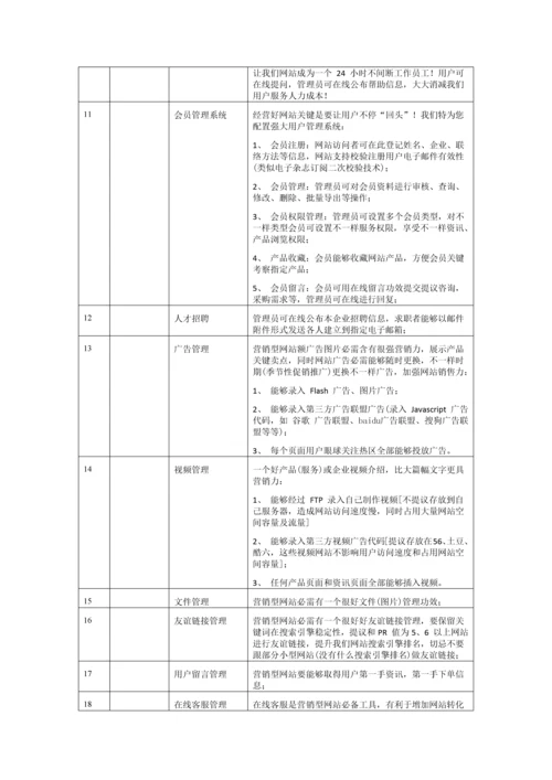 网站制作统一标准作业流程及功能清单.docx