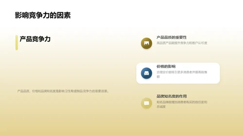 卫生陶瓷市场洞察