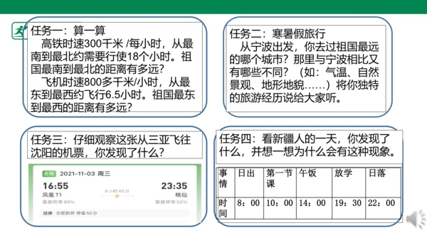 3.6 我们神圣的国土 第一课时 课件（共46张PPT）