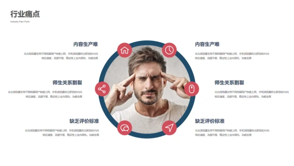 万物互联通信创业融资商业计划书通用PPT模板