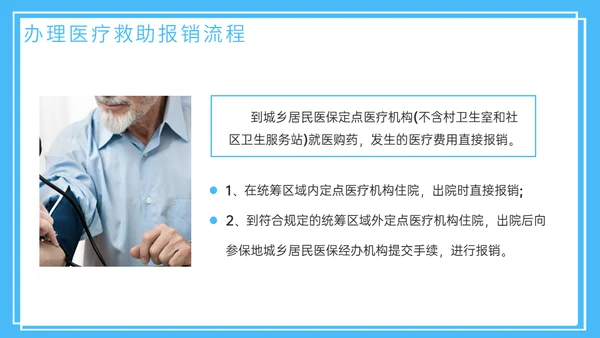 医疗保险医保政策通用PPT模板