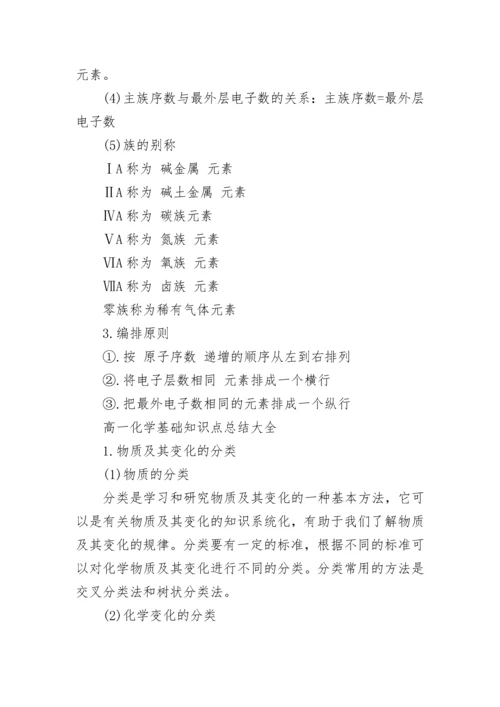 高一化学必背知识点归纳2022.docx