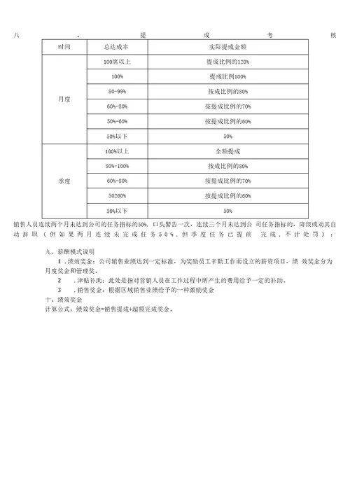 基金公司激励方案