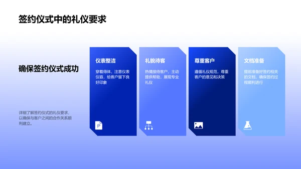 广告销售中的商务礼仪PPT模板