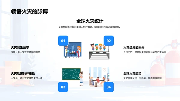 消防安全课堂PPT模板