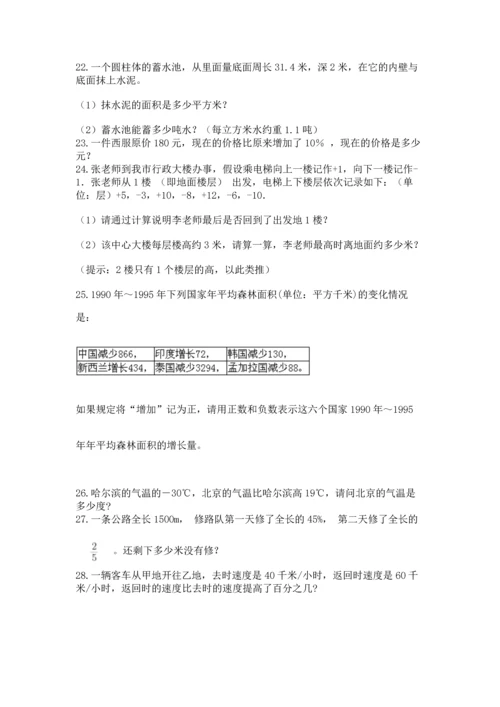 小升初数学应用题50道附完整答案（易错题）.docx