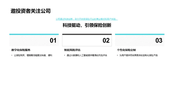 保险科技的未来之路