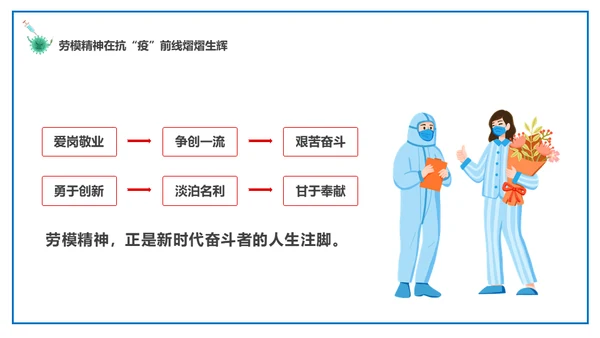 致敬劳动者坚守抗疫一线通用PPT课件