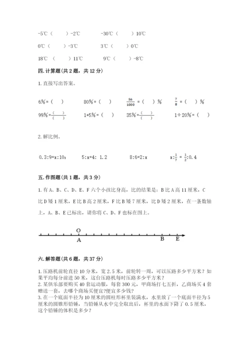 小升初数学期末测试卷【综合题】.docx