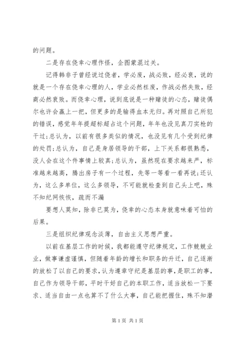 20XX年干部违纪反思检讨书范本.docx