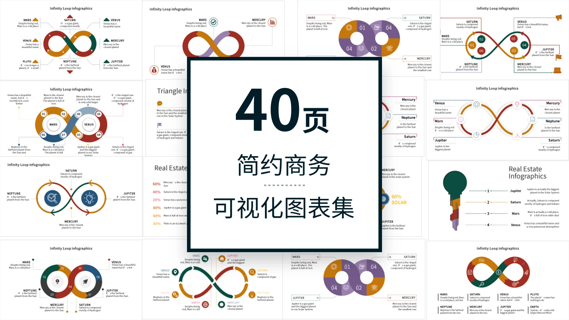 递进循环可视化PPT图表PPT模板宣传PPT动态PPT循环关系图表
