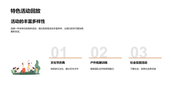 初三成长总结会PPT模板