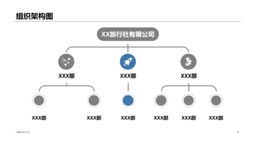 多色商务旅游行业调研市场营销PPT素材