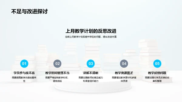 教学实践与策略展望